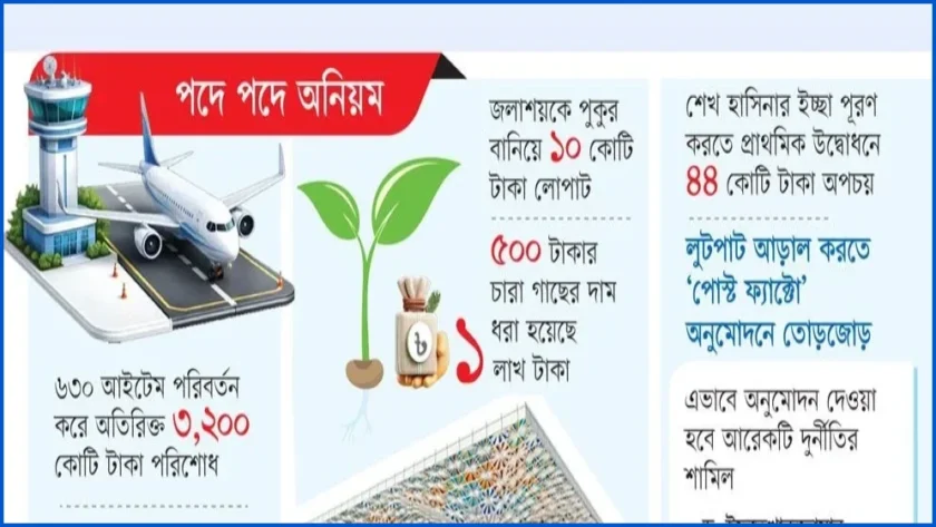শাহজালাল বিমানবন্দরের থার্ড টার্মিনালে ৩,২০০ কোটি টাকার অনিয়ম