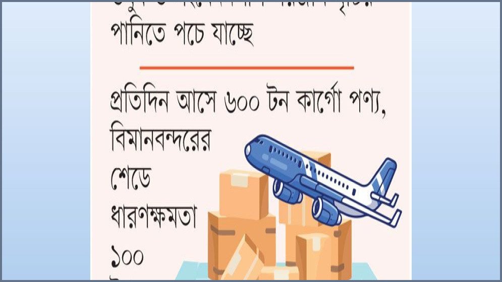 শাহজালালে ৯ মাসেও সংস্কার হয়নি কার্গো শেড, বৃষ্টিতে ভিজছে আমদানি পণ্য