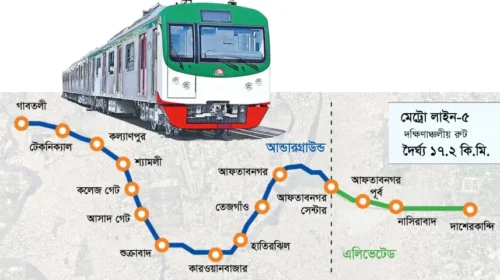 অনুমোদনের অপেক্ষায় গাবতলী-দাশেরকান্দি মেট্রোরেল, ব্যয় ৪৫ হাজার কোটি টাকা